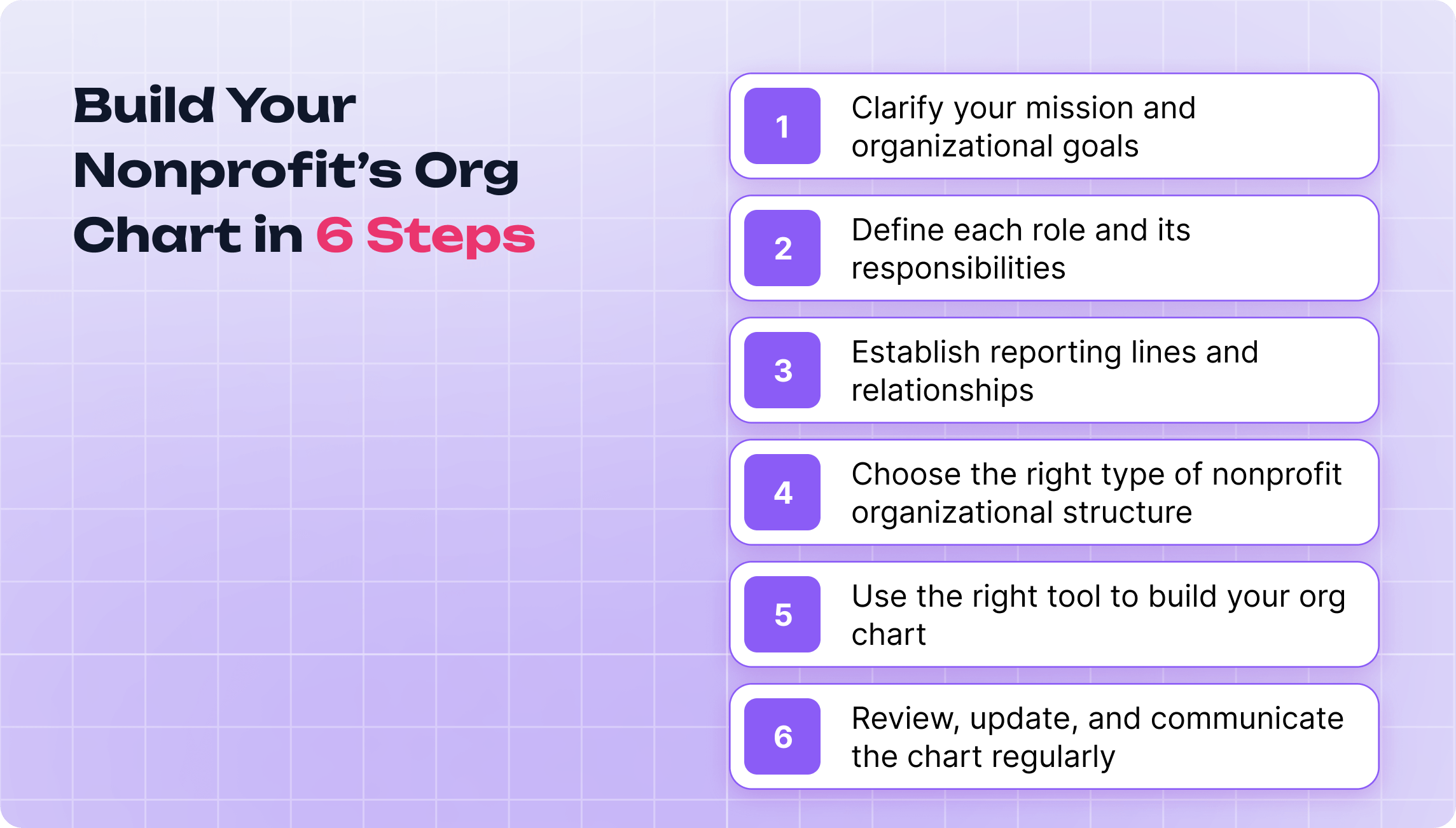 How to Create a Nonprofit Org Chart Step-by-Step