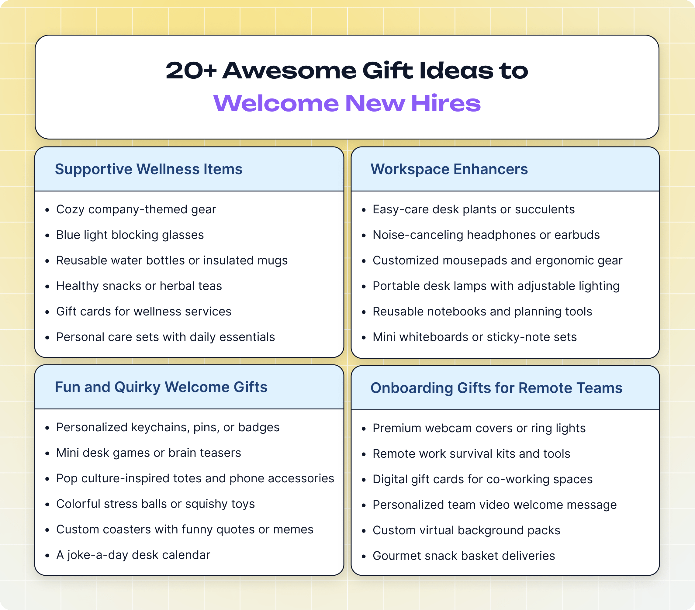 Ideas of Welcome Gifts for New Employees