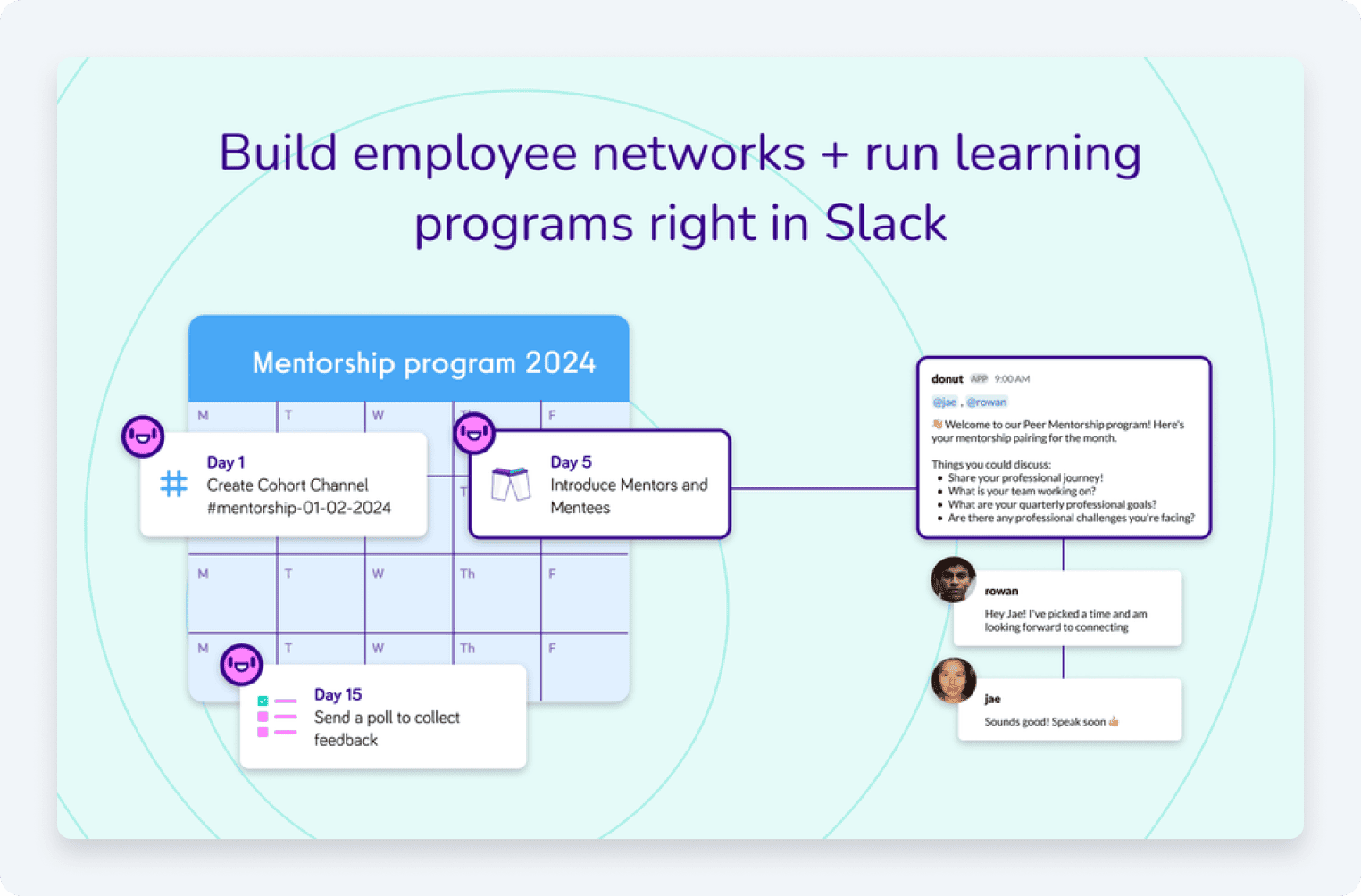 Donut - Slack App Directory