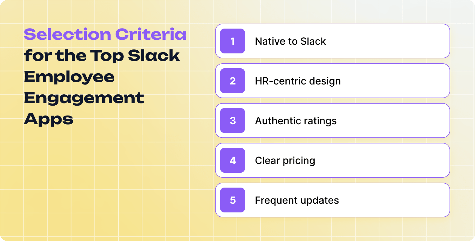 Selection Criteria for the Top Slack Employee Engagement Apps
