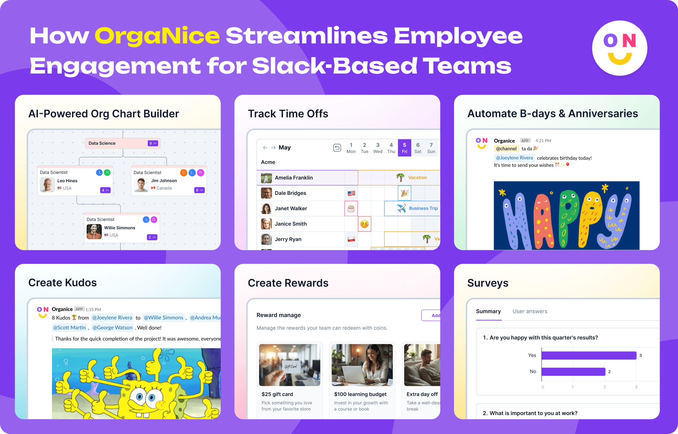 How OrgaNice Streamlines Employee Engagement for Slack-Based Teams