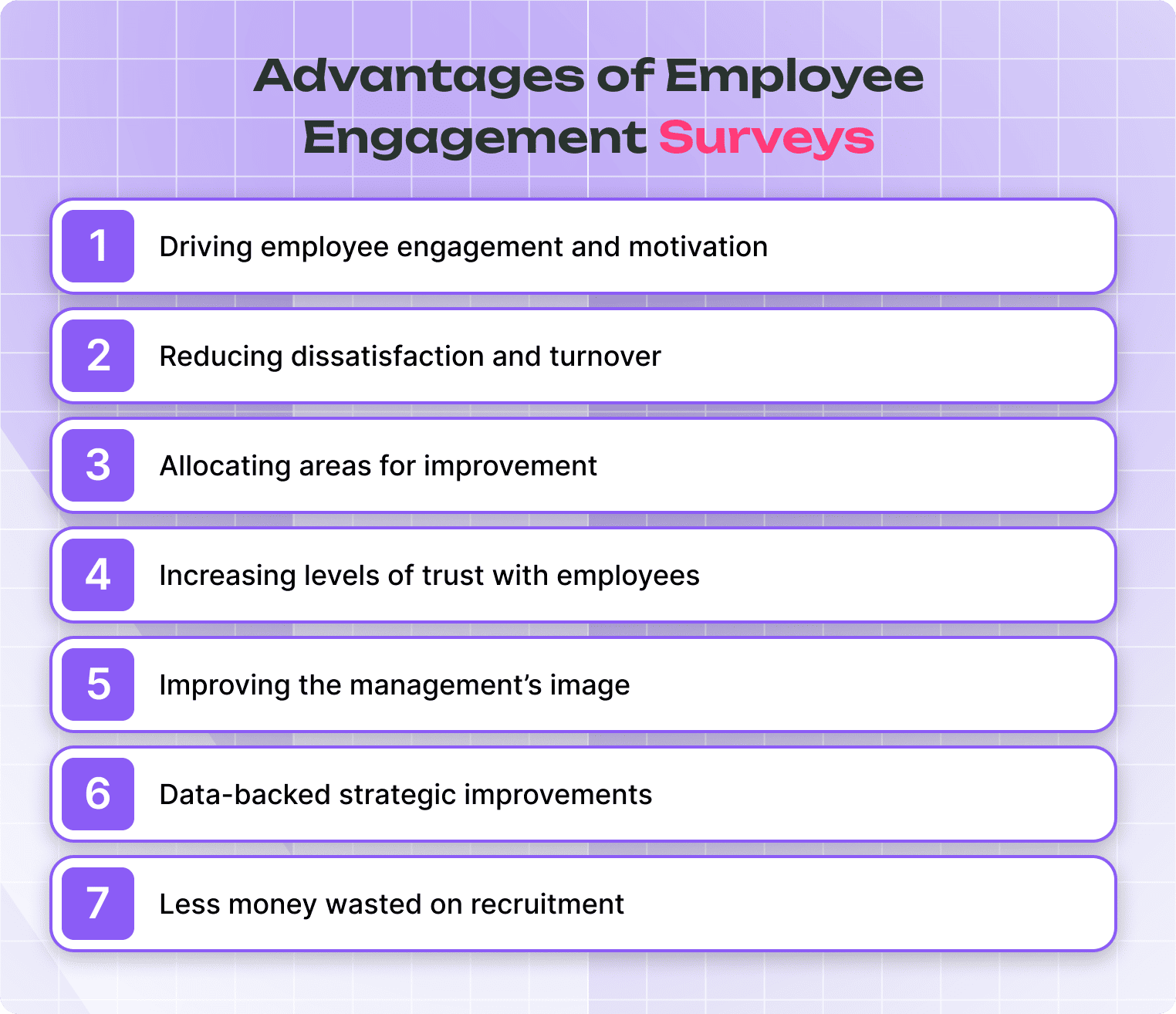 Employee Engagement Survey Benefits