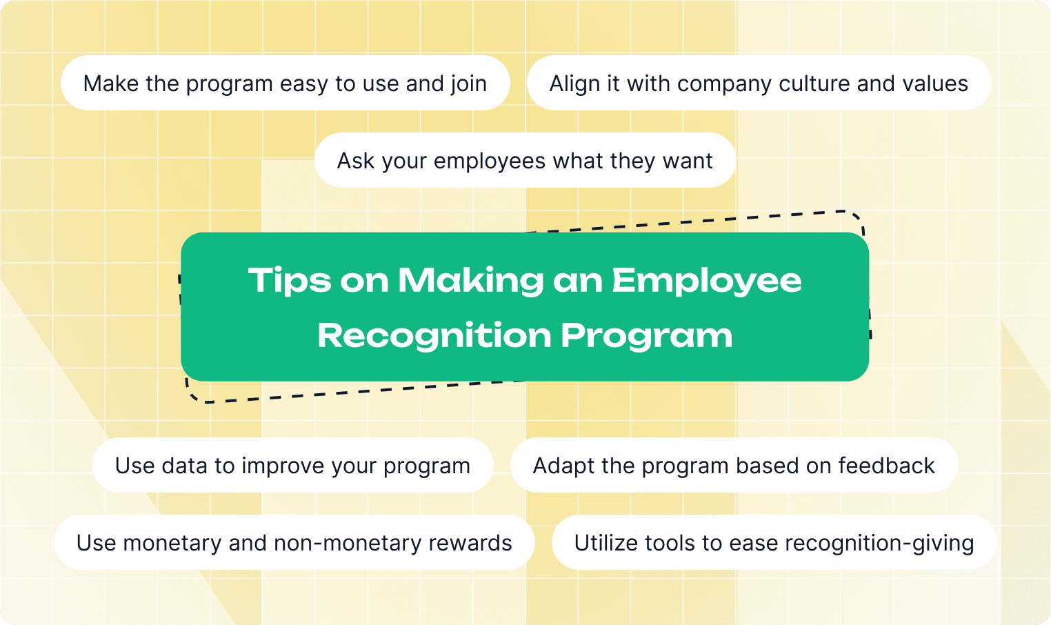 Best Practices for Employee Recognition