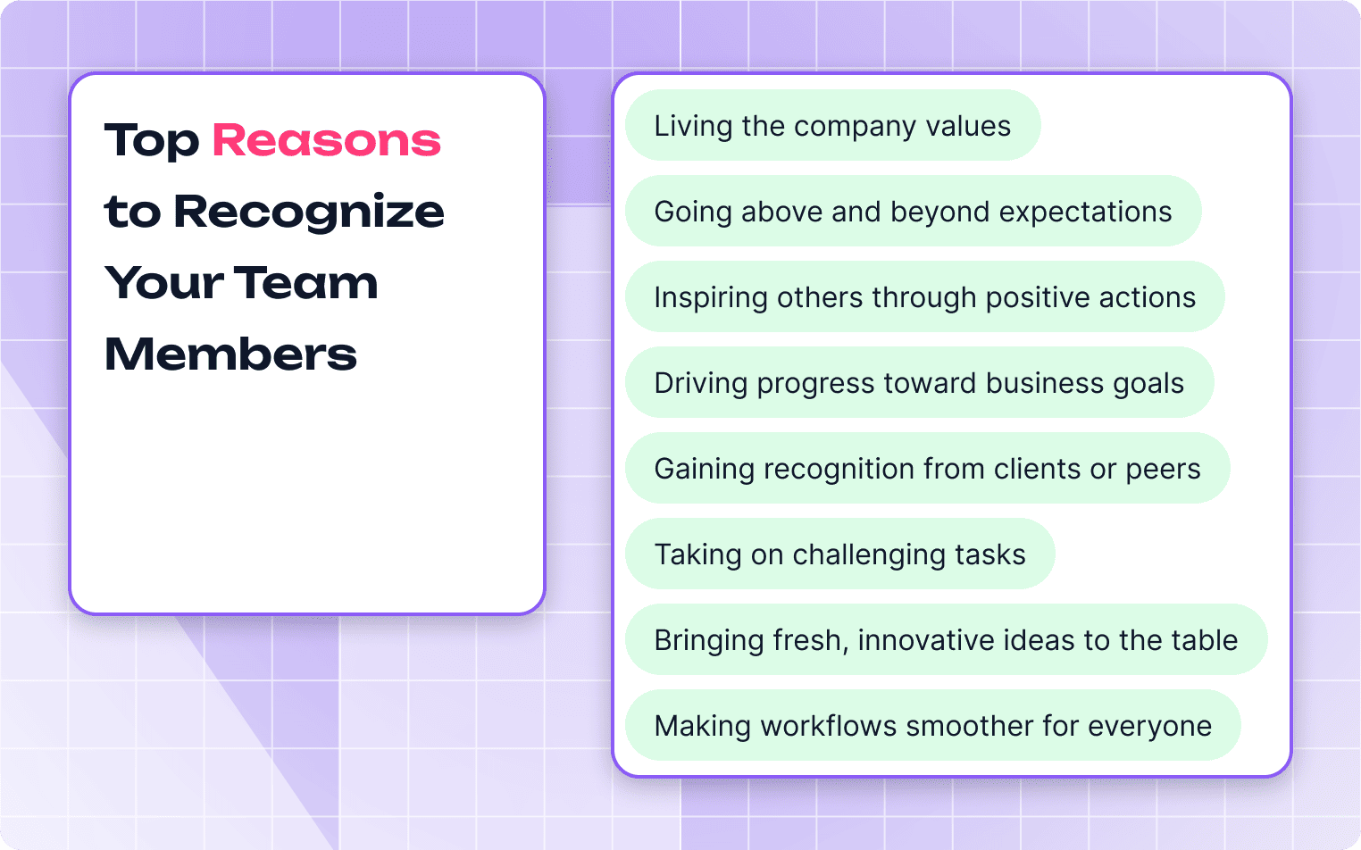 What Should Employees Receive Recognition For?