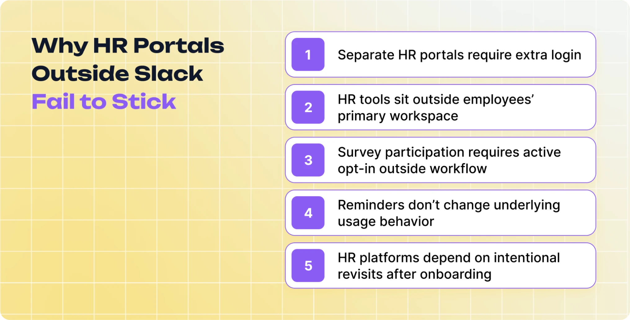Why Standalone Portals Fail at Adoption