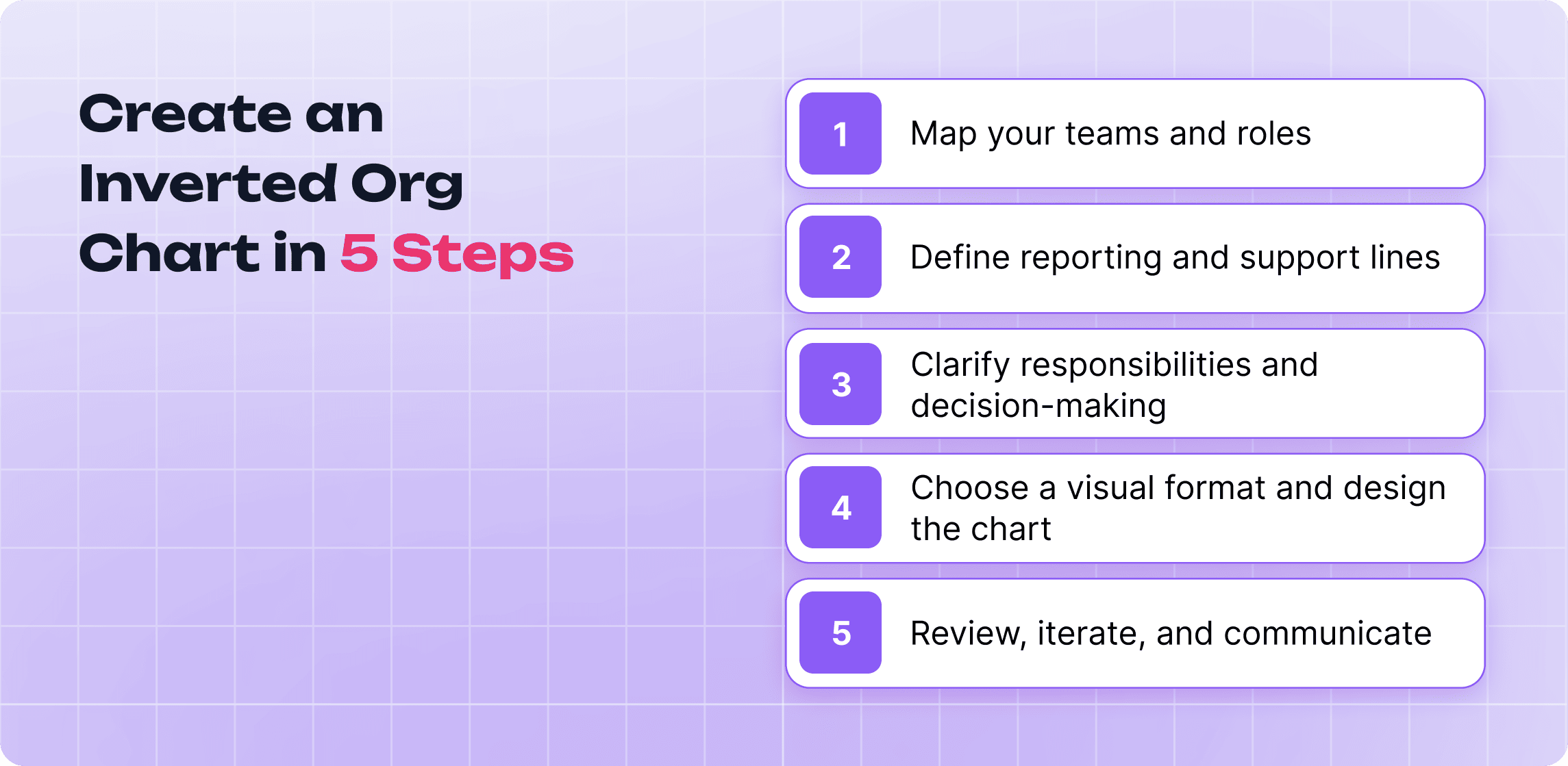 How to Make an Inverted Org Chart