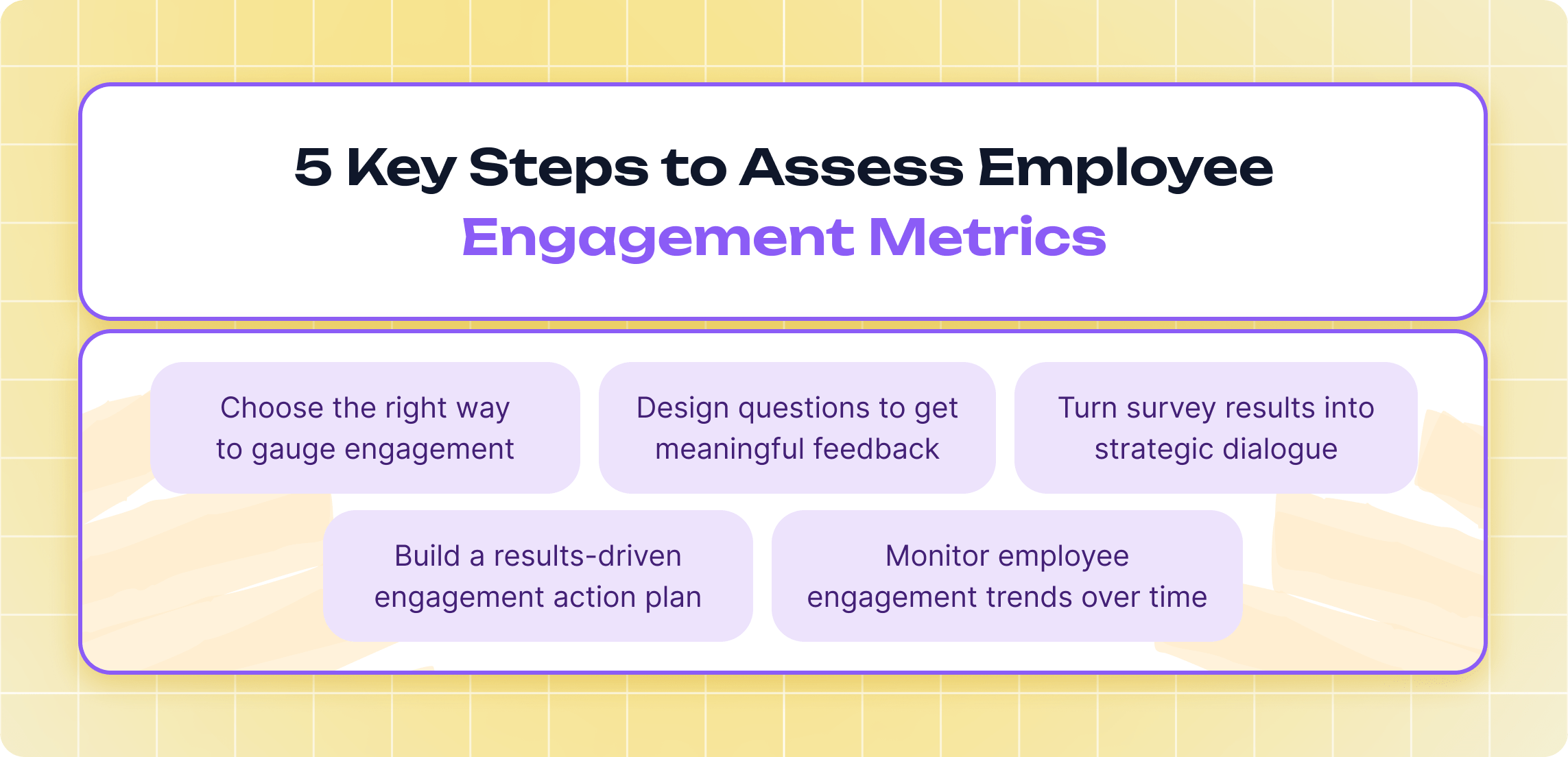 How to Measure Employee Engagement Metrics
