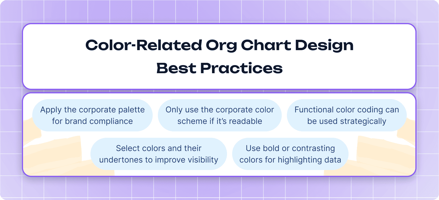 Color-related org chart design best practices