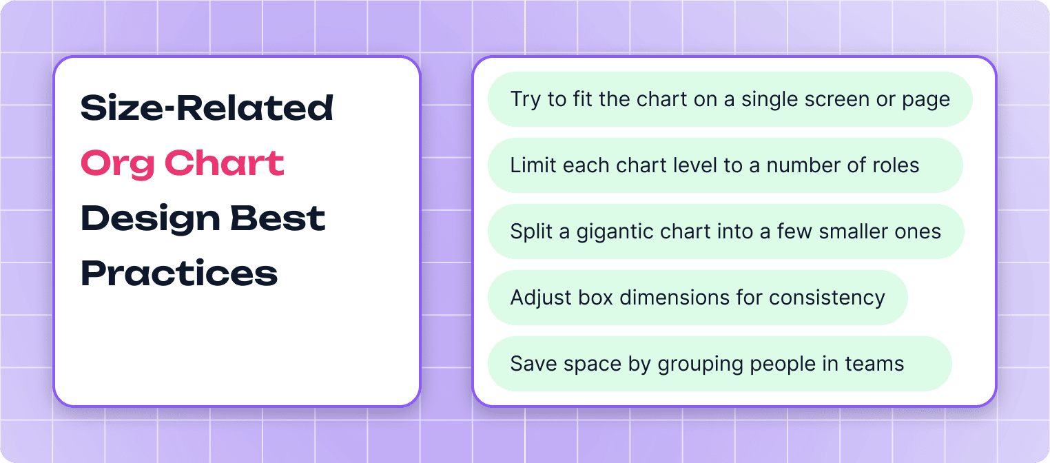 Size-related org chart design best practices