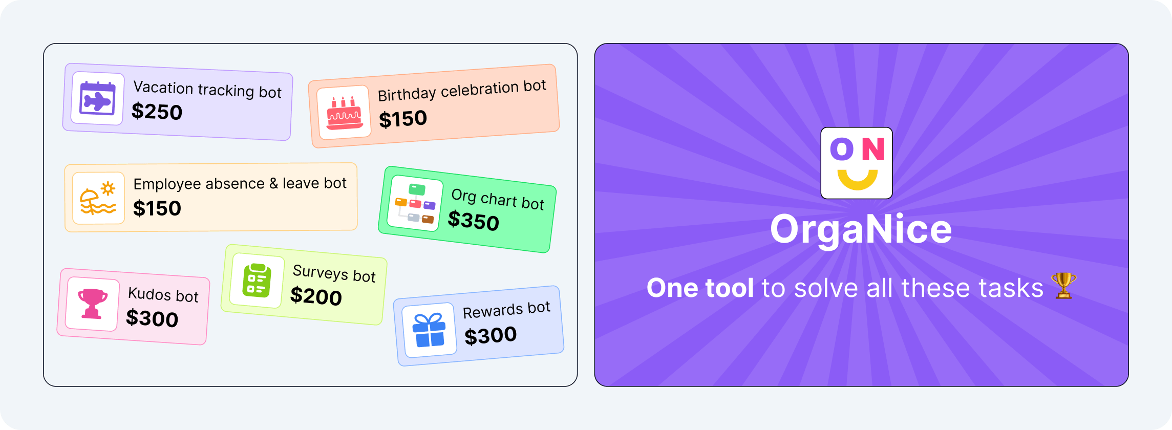 Screenshot of OrgaNice's all-in-one employee engagement platform in Slack