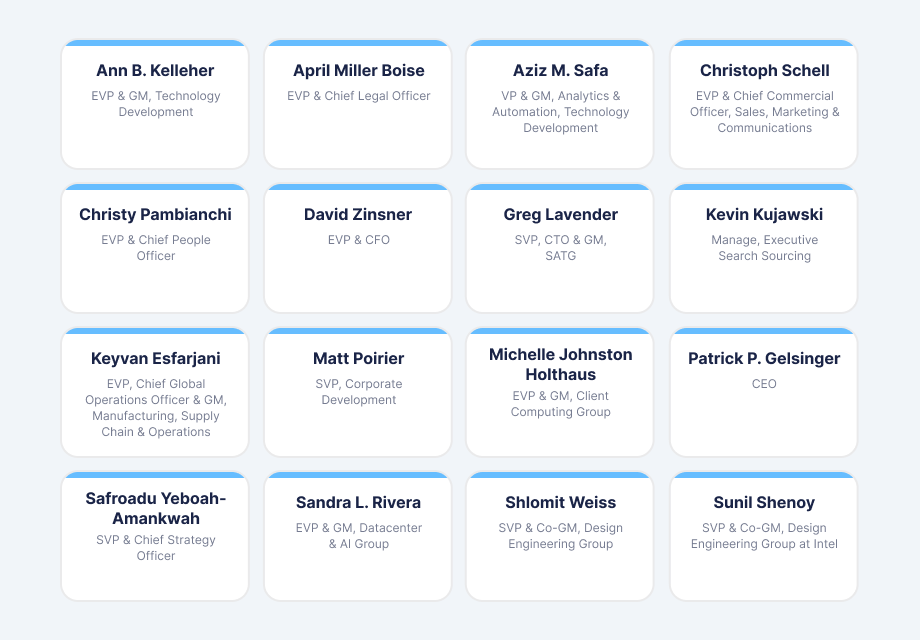 Grid of Intel's extended executive team members and their titles